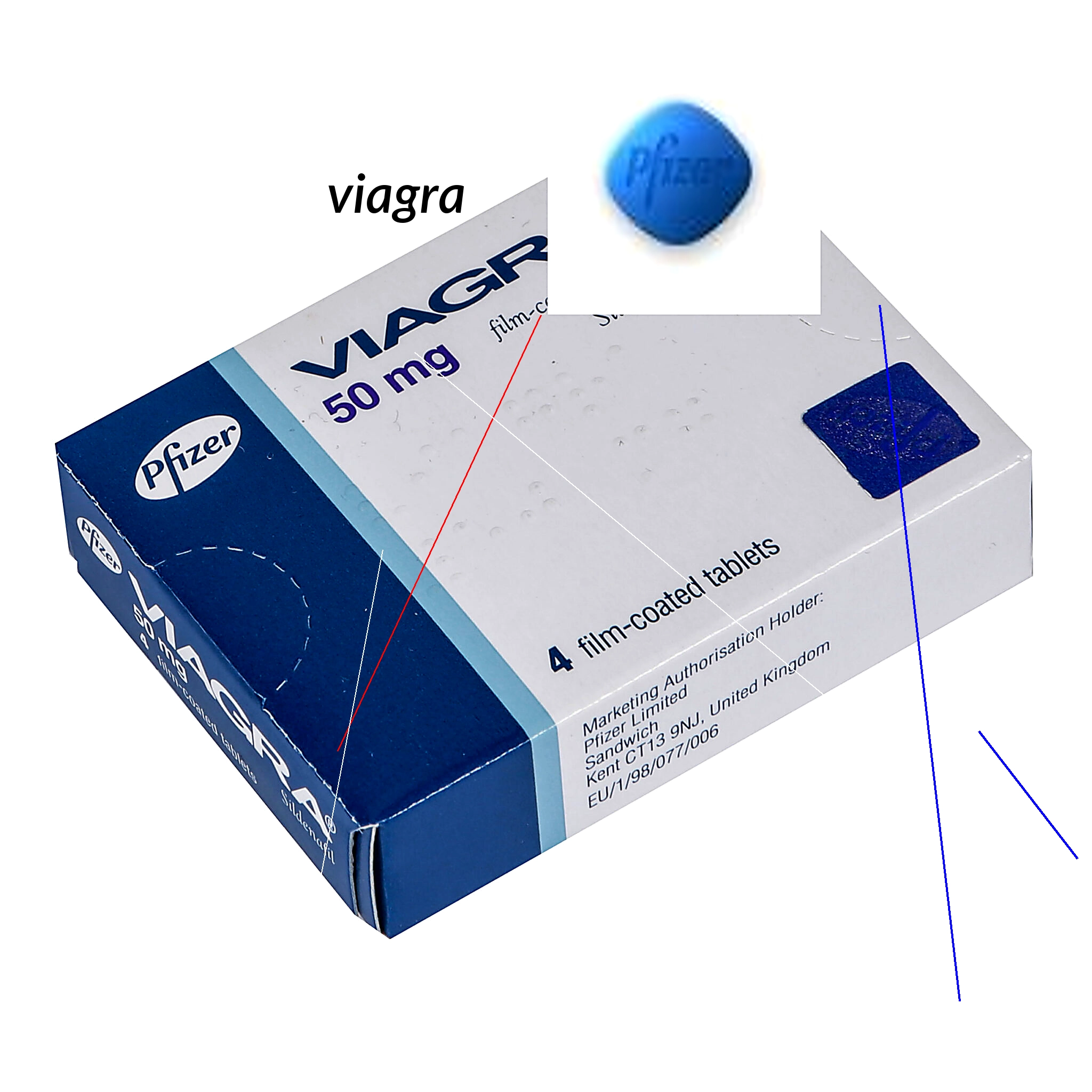 Risque achat viagra sur internet